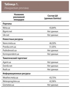 Ссылка на кракен